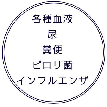 藤本クリニック 検査