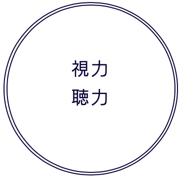 藤本クリニック 検査